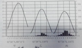 altitude,在自然界中，aliude是指海拔高度或高程，通常用于描述地形地貌和地理位置