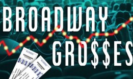 百老汇票房分析：假日季票房突破3000万美元