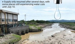 槟城迎来干旱的新年