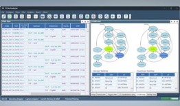 Prodigy technologies推出功能强大的PCIe Gen5协议分析器
