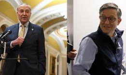 众议院今天就正式弹劾拜登进行投票