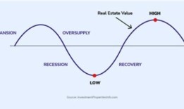 调查显示，只有6%的日本工人认为工资涨幅大于物价涨幅