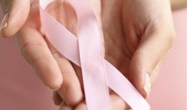 接受乳腺癌治疗的女性患者担忧和降低风险行为的趋势