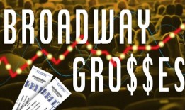 百老汇票房分析：人民的敌人加入百万美元俱乐部前7次预演