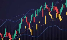 在最近的ETMarkets直播中，Saketh Ramakrishna探索了铁公司恩多和伊罗Nfly期权策略，用于管理风险和利用区间波动市场，强调调整和风险管理。